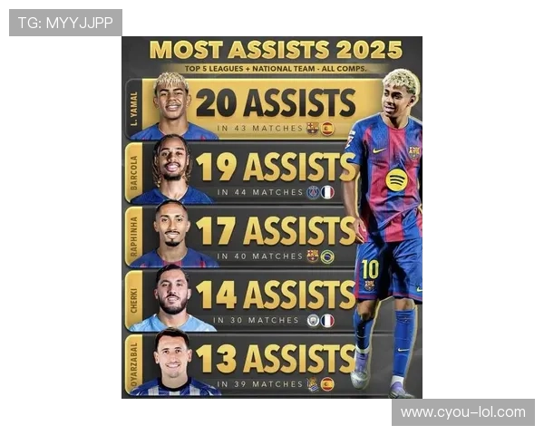 2025年足球后场球员身价排名前十揭晓 哪些明星后卫值得投资